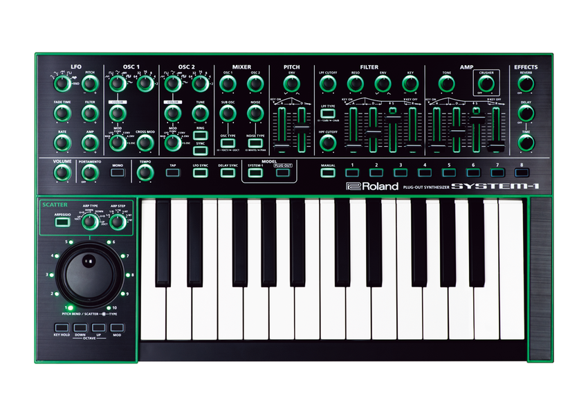 AIRA SYSTEM-1